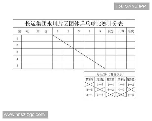 重庆乒乓球队在钻石联赛中的比赛经验与表现分析